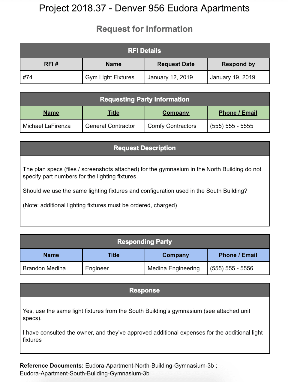 Request for Information (RFI) - Glossary  Construction Coverage