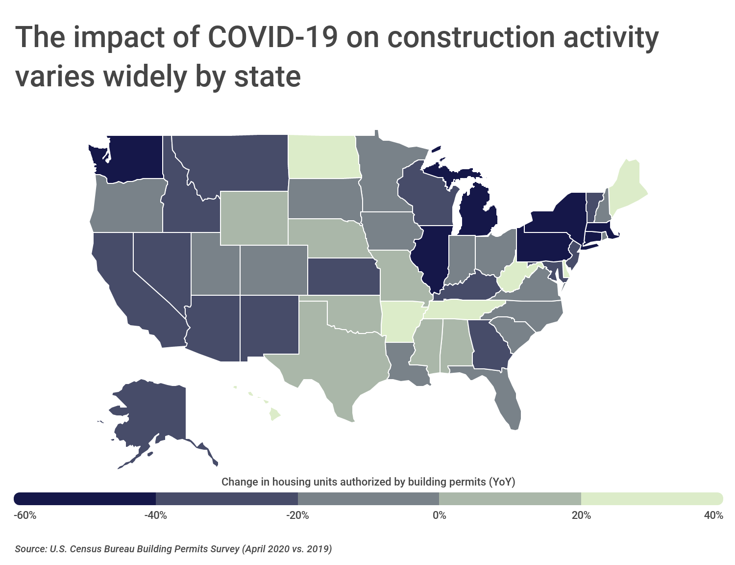 Chart3 Change in building permits by U.S. state