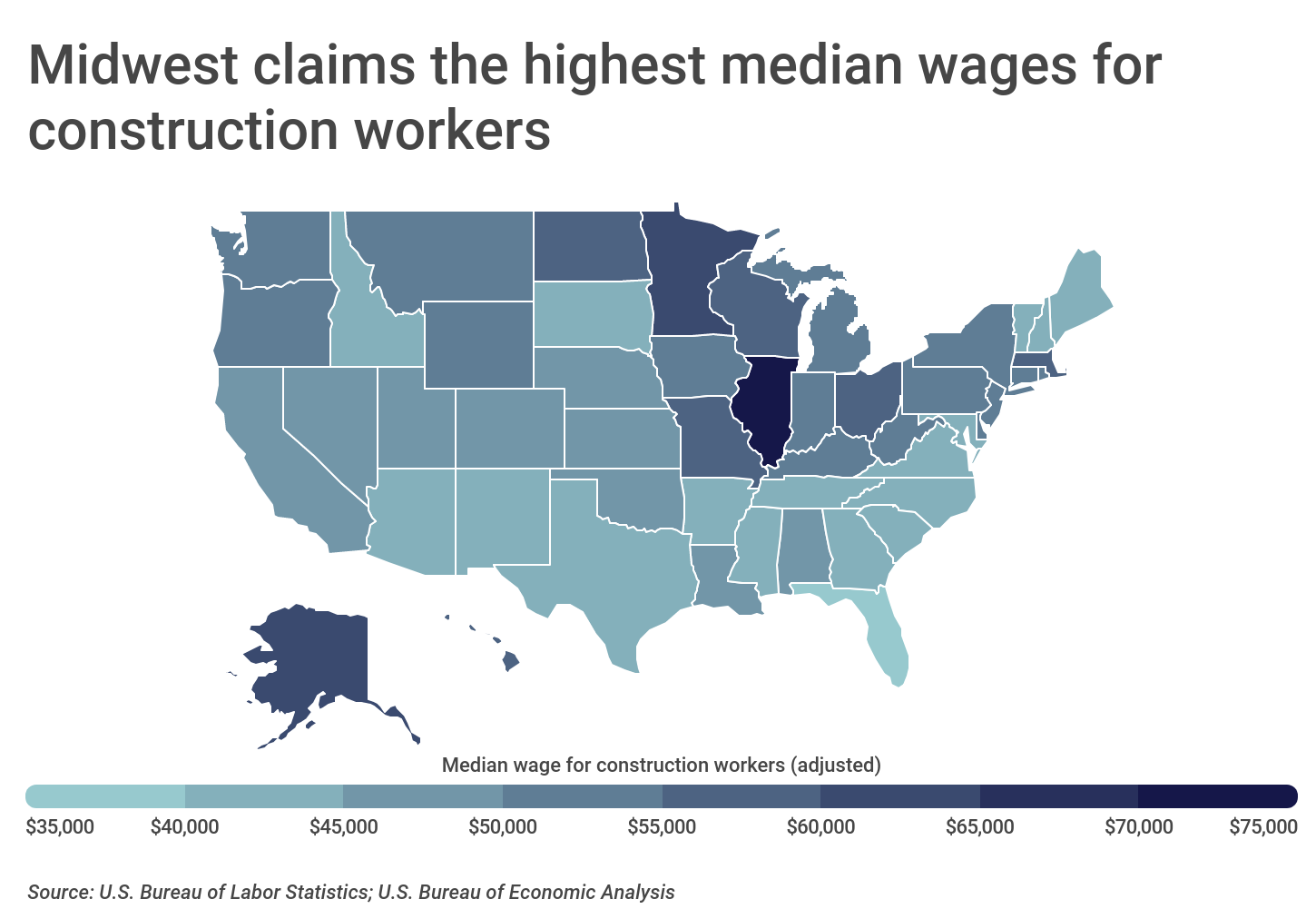 Chart2 Construction wages by state