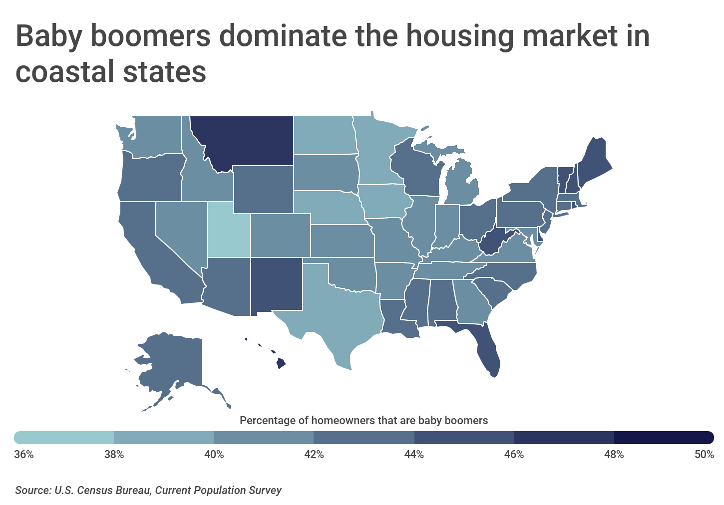 Chart2 Baby boomers dominate the housing market in coastal states