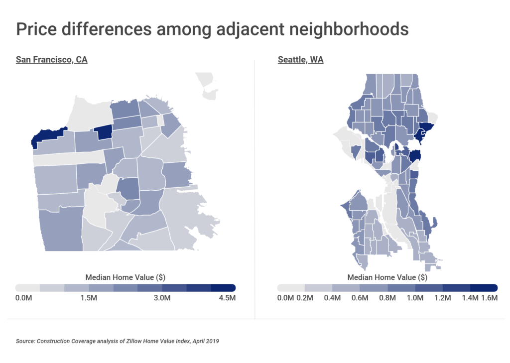 Price differences among adjacent neighborhoods