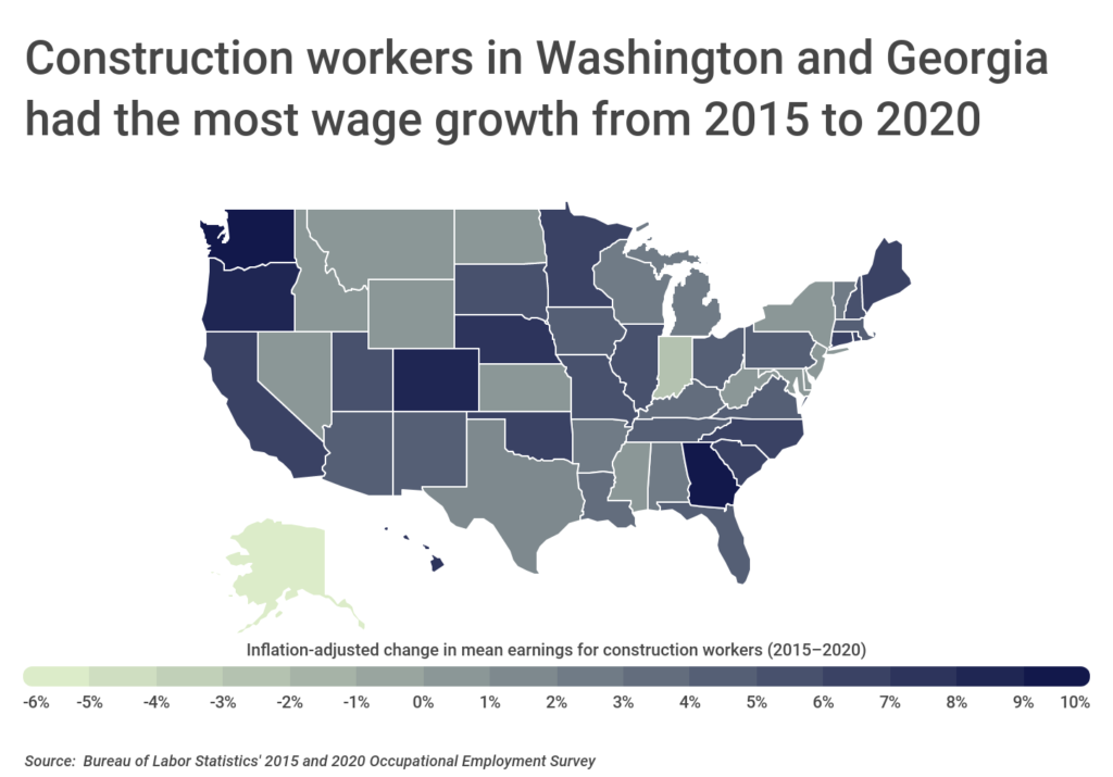 Chart2_Construction workers in WA and GA had the most wage growth since 2015