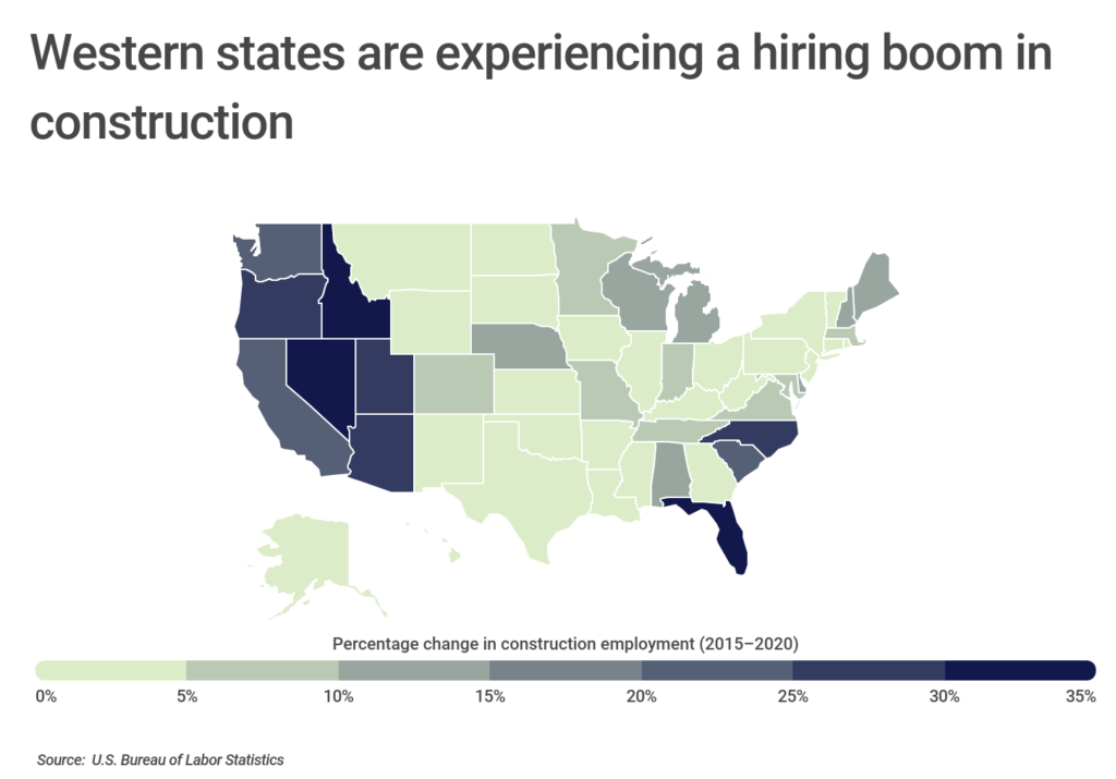 Chart2_Western states are experiencing a hiring boom in construction