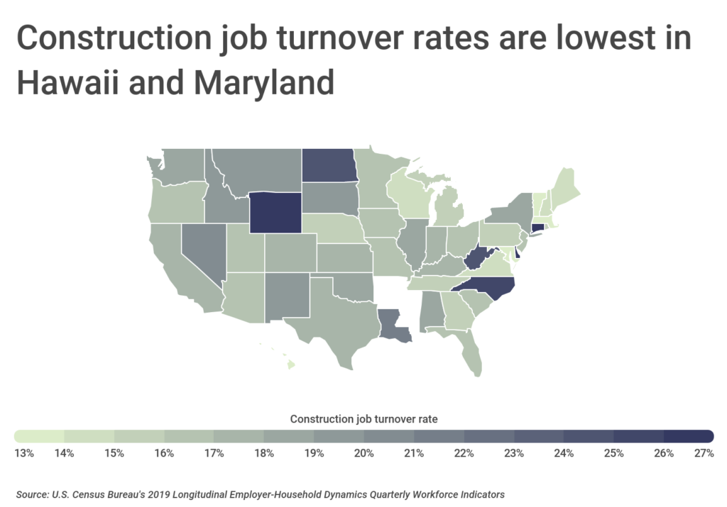 Chart2_Construction job turnover rates are lowest in Hawaii and Maryland