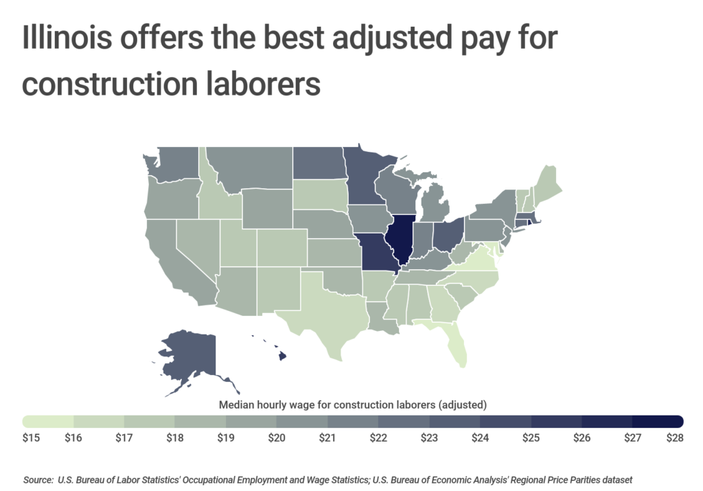 Chart2_Illinois offers the best adjusted pay for construction laborers