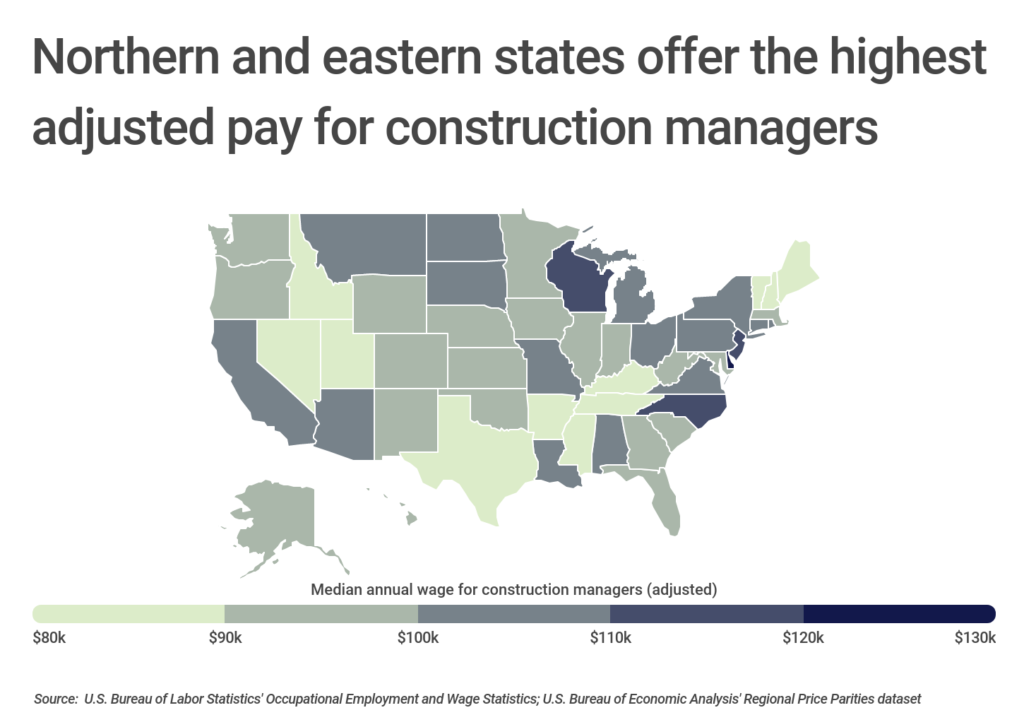 Chart2_Northern & eastern states offer highest pay for construction managers
