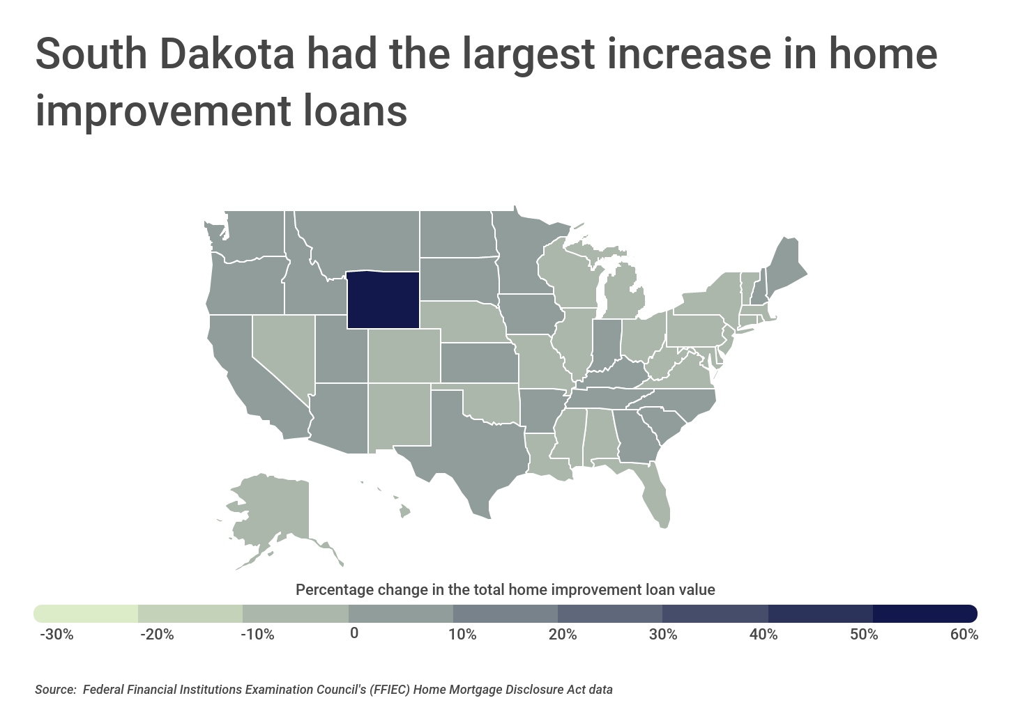 Chart3_South Dakota had the largest increase in home improvement loans