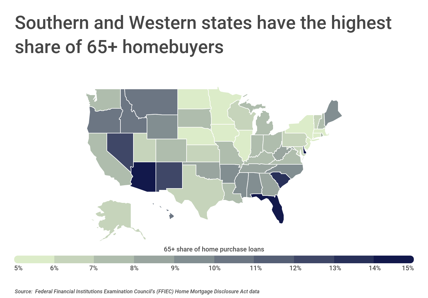 Chart2_Southern and Western states have the highest share of 65+ homebuyers