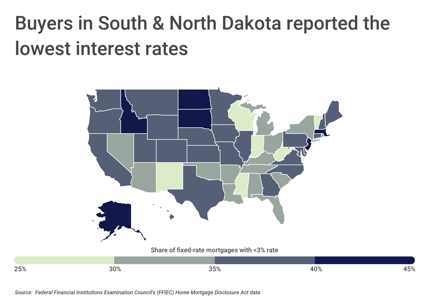 Chart2_Buyers in South and North Dakota reported the lowest interest rates
