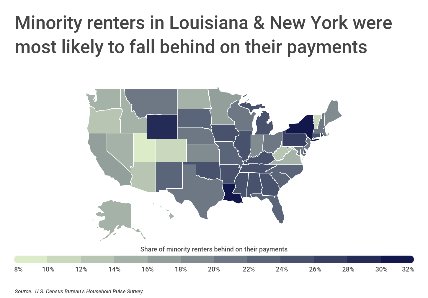Chart3_Minority renters in LA & NY were most likely to fall behind