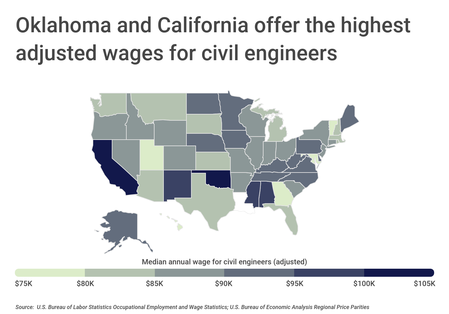 Chart3_OK and CA offer the highest adjusted wages for civil engineers
