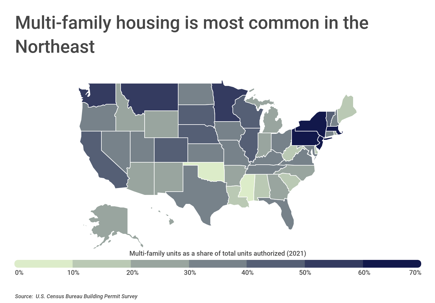 Chart2_Multi-family housing is most common in the Northeast