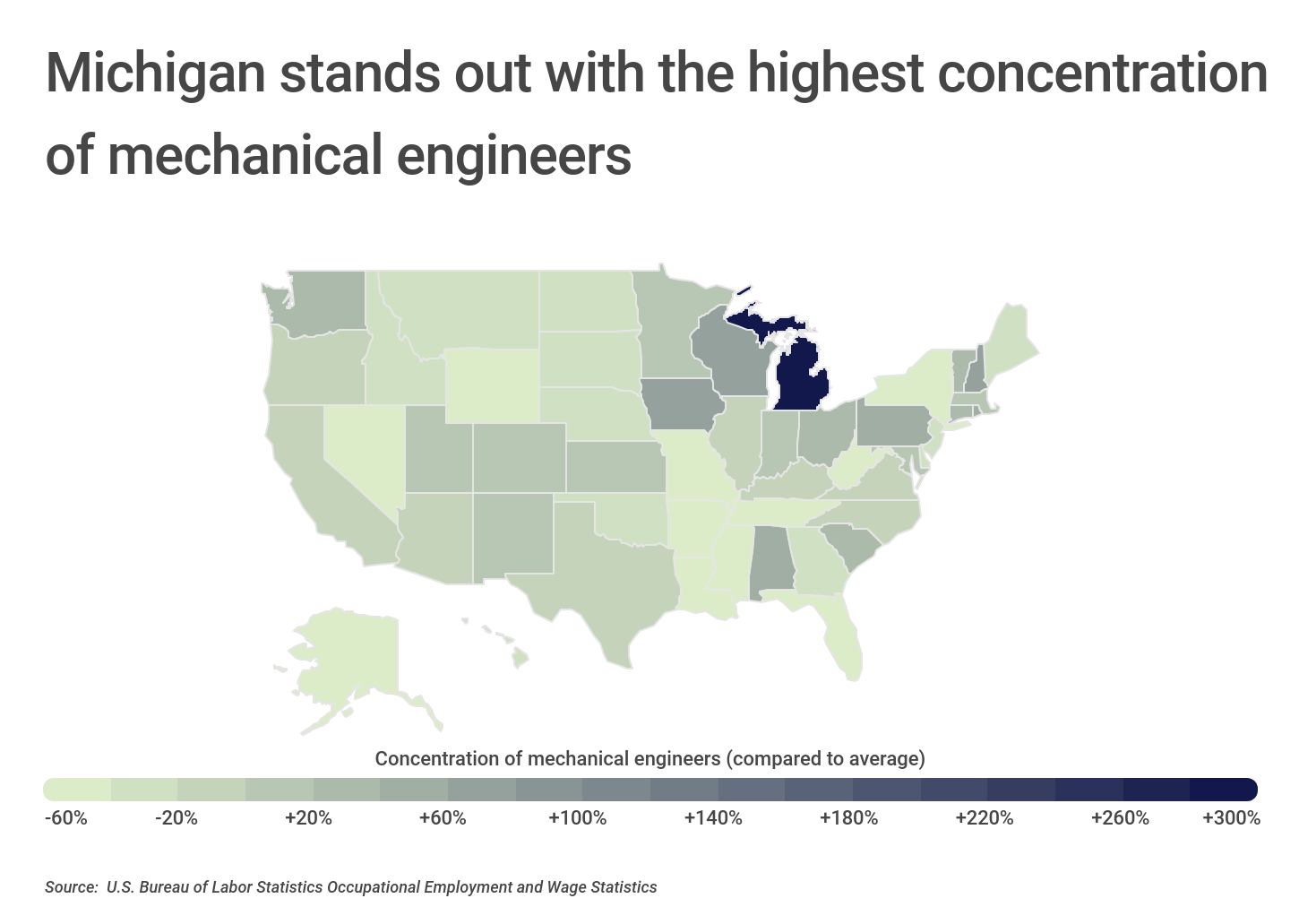 Chart2_MI stands out with the highest concentration of mechanical engineers