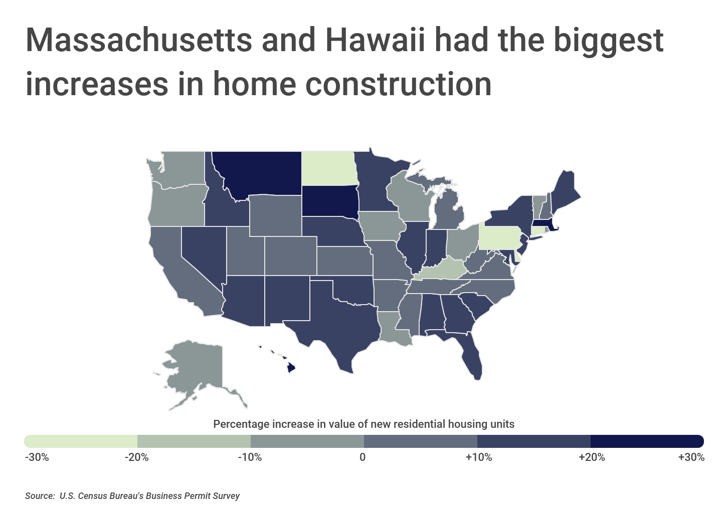 Chart3_MA and HI had the biggest increases in home construction