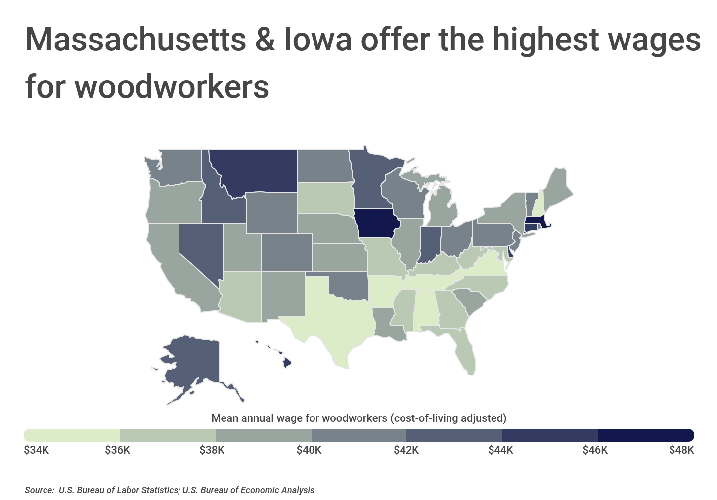 Chart3_MA and IA offer the highest wages for woodworkers