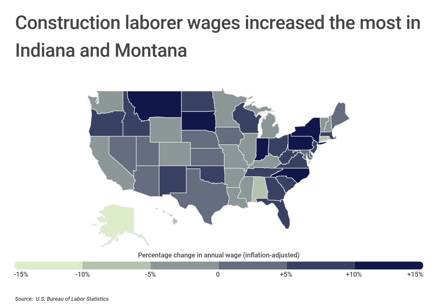 Chart3_Construction laborer wages increased the most in Indiana and Montana