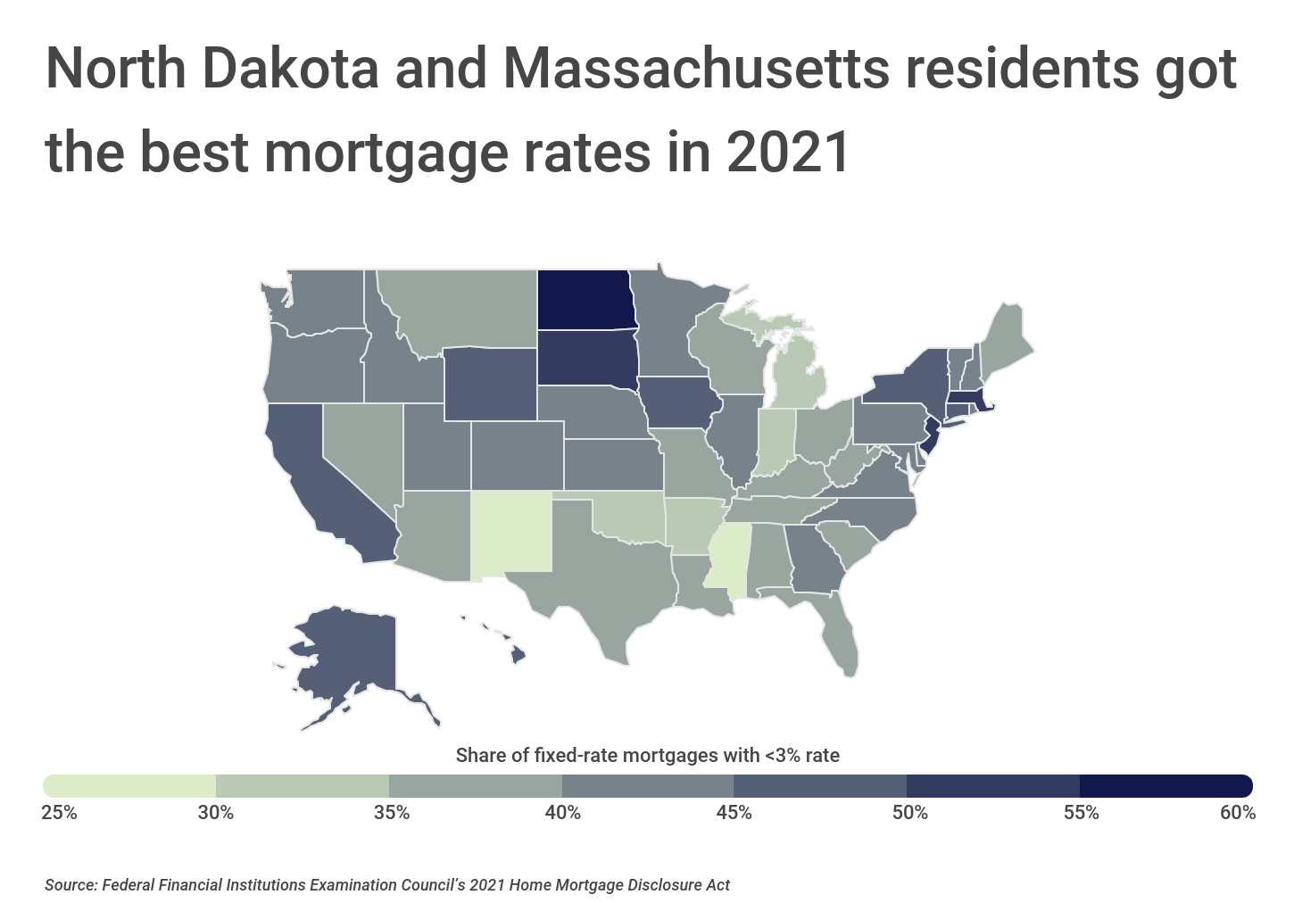 Chart2_ND and MA residents got the best mortgage rates in 2021