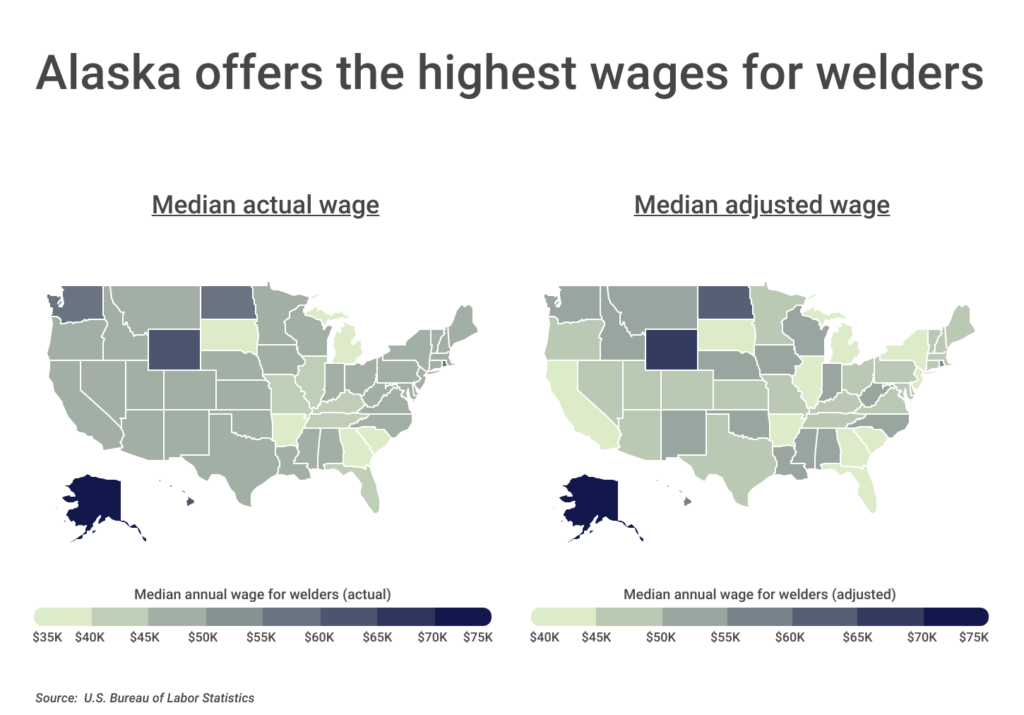 The BestPaying American Cities for Welders in 2022 Construction Coverage