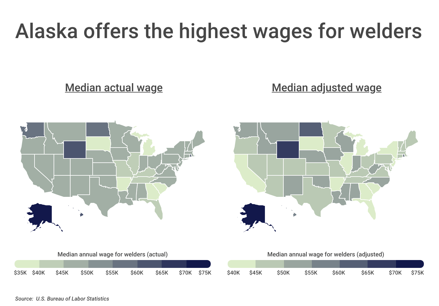 Chart3_Alaska offers the highest wages for welders