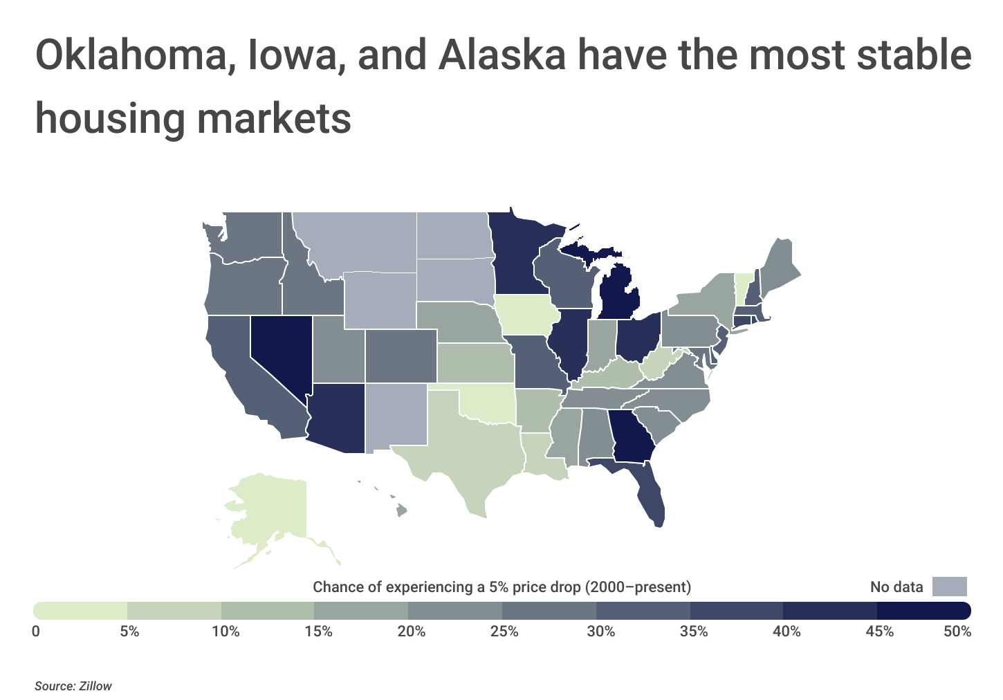 Chart3_The states with the most stable housing markets