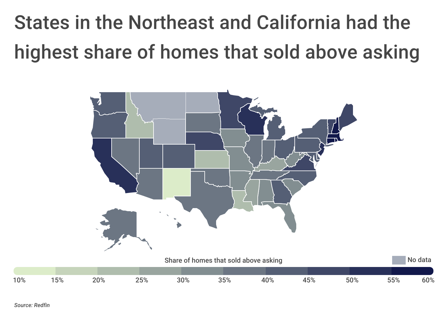 Chart3_States in Northeast & CA had highest share of homes sold above asking