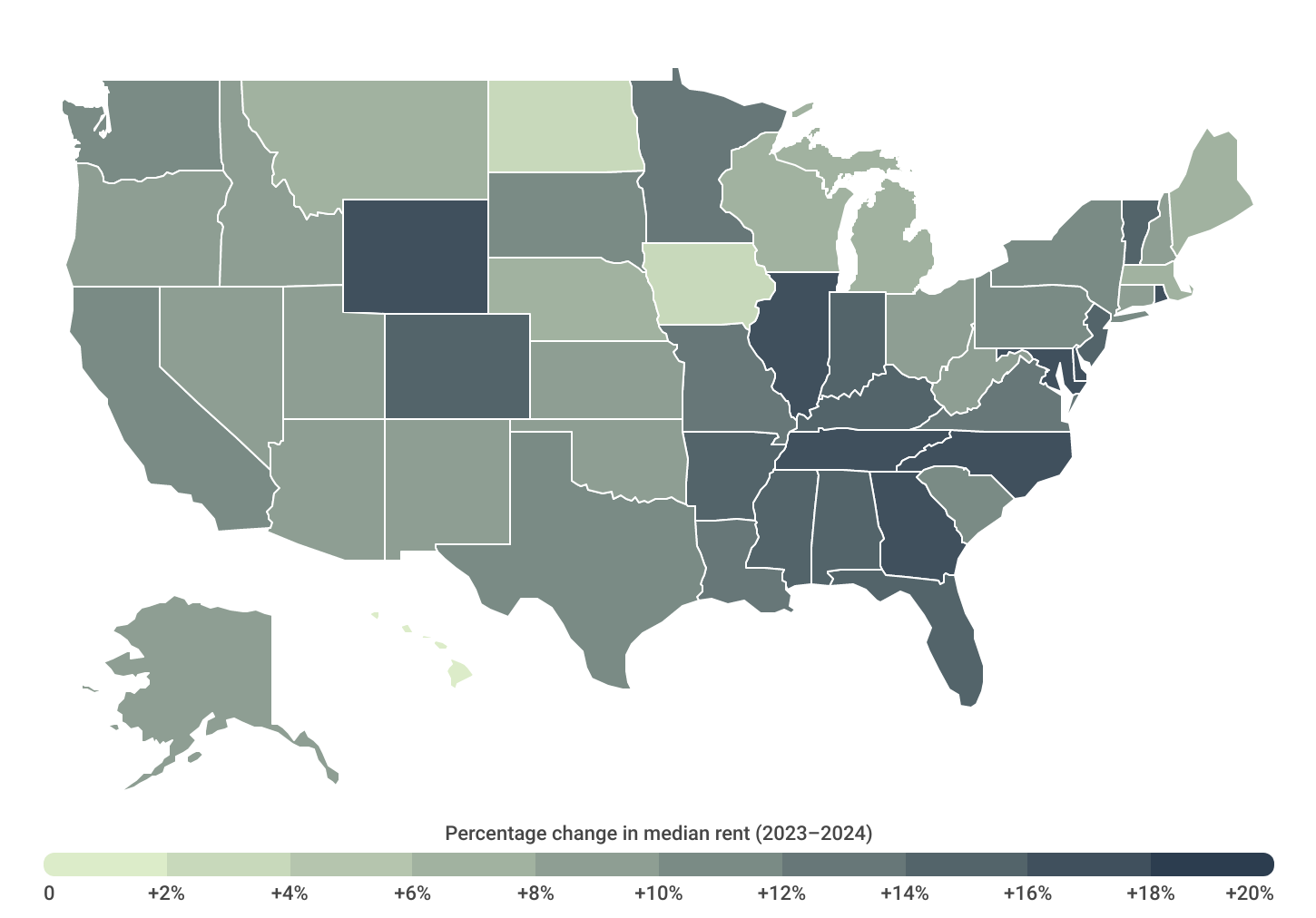 The majority of states saw double-digit rent increases over the past year
