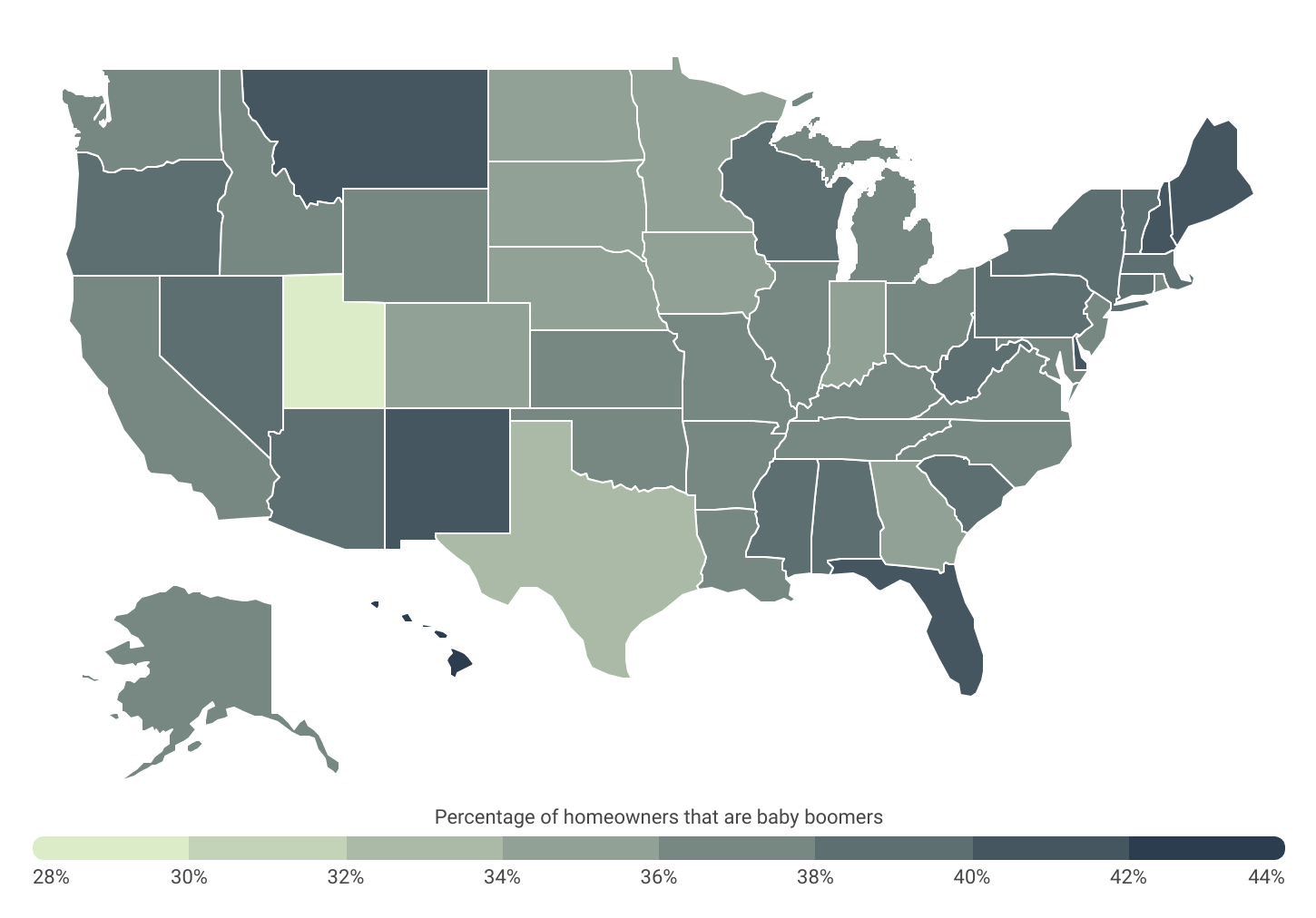 Hawaii, Delaware, and Florida have the largest share of homes owned by baby boomers