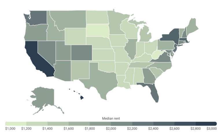 U.S. Cities With the Highest Rent Prices [2026 Edition]