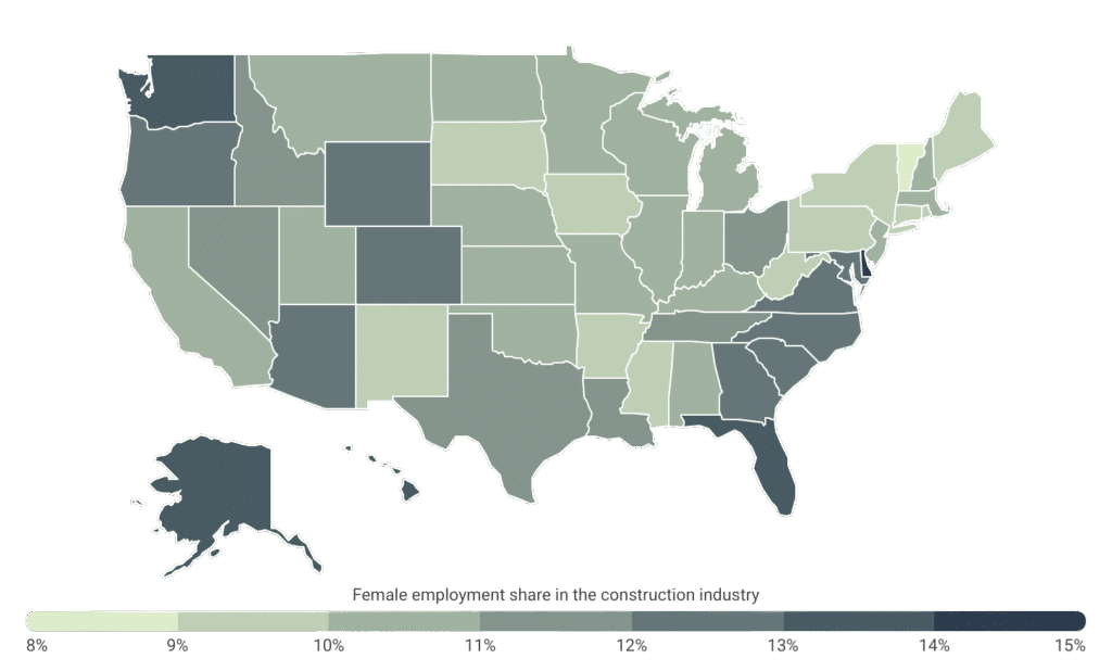 Delaware has the highest share of women working in the construction sector