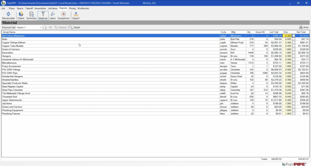 Screenshot of the FastEST platform showing the Materials List summary for a project at a restaurant.