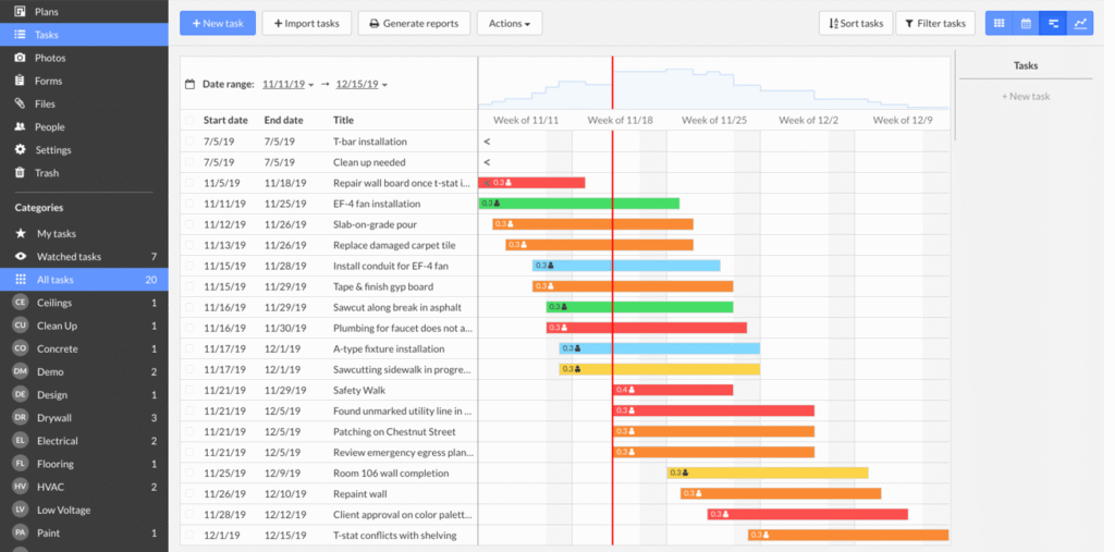 Fieldwire Project Management Software Task Scheduling Interface Screenshot