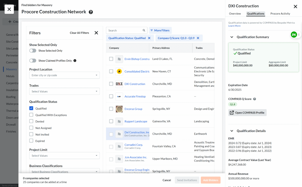 Procore Bid Management Dashboard Screenshot