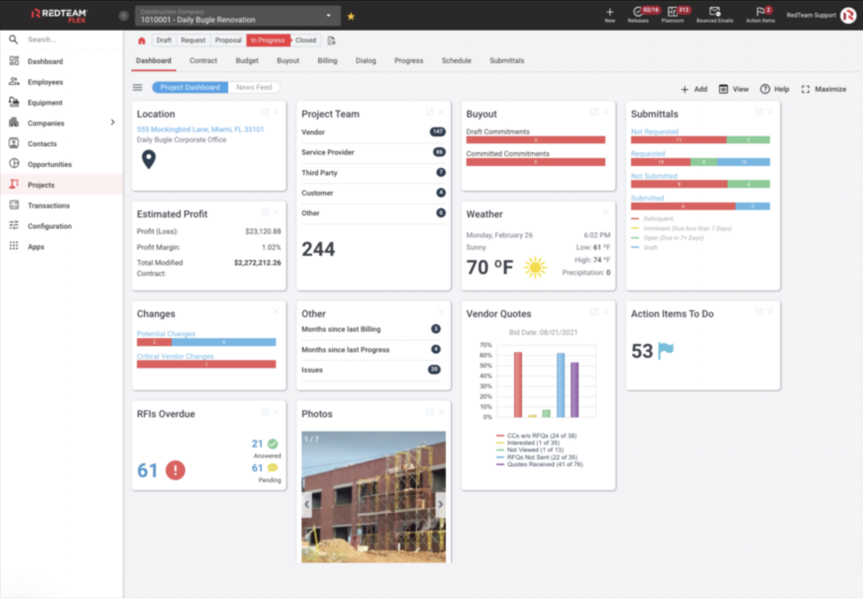 RedTeam Go Project Progress Tracking Dashboard Screenshot