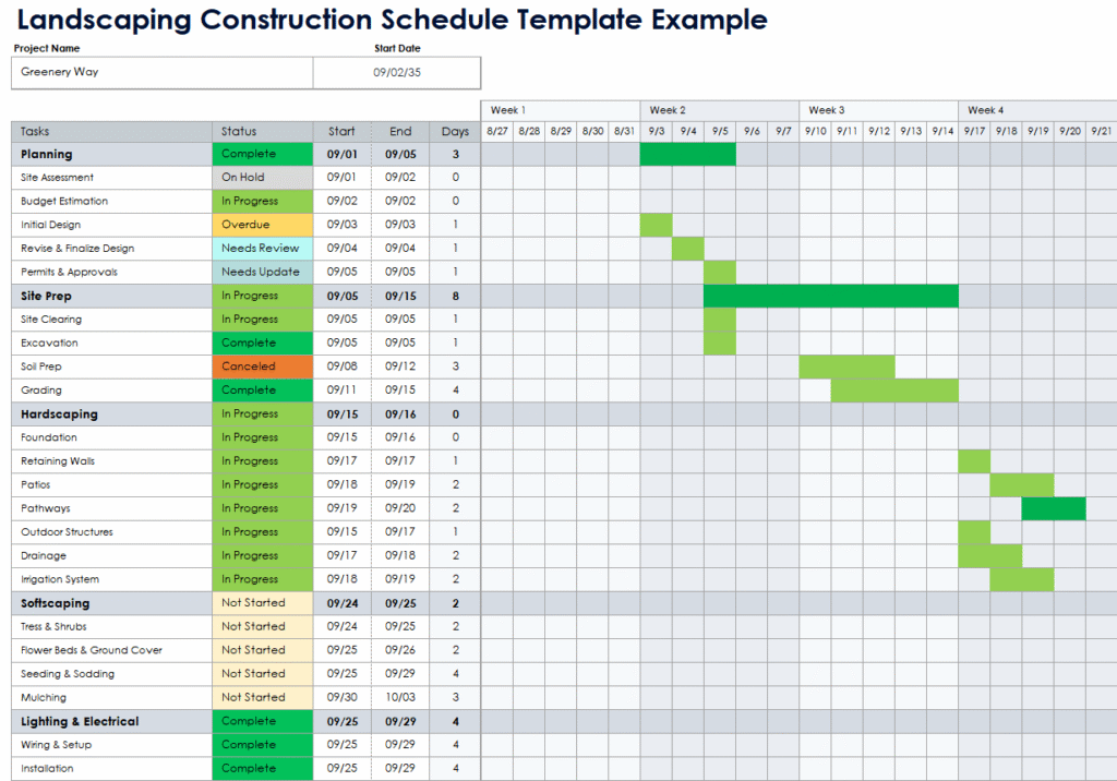 Smartsheet Landscape Business Schedule Screenshot