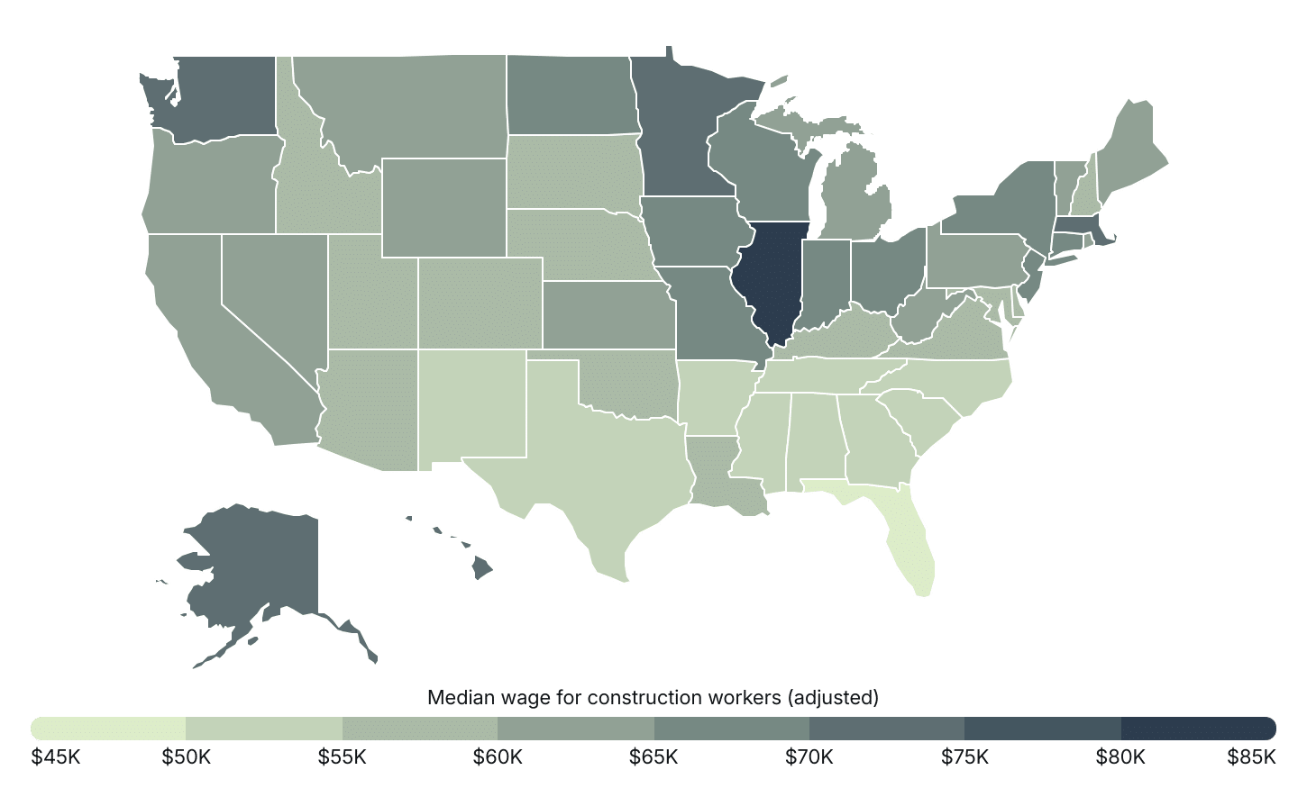 Heat map showing median construction worker wages by state, highlighting the highest and lowest-paying states.