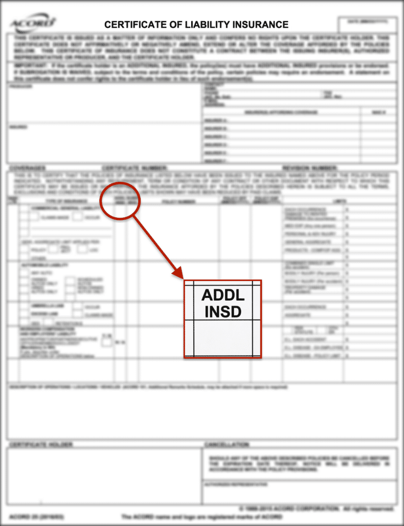 A blurred ACORD 25 Certificate of Liability Insurance with the Additional Insured (ADDL INSD) column clearly located in the Coverages section of the fom.